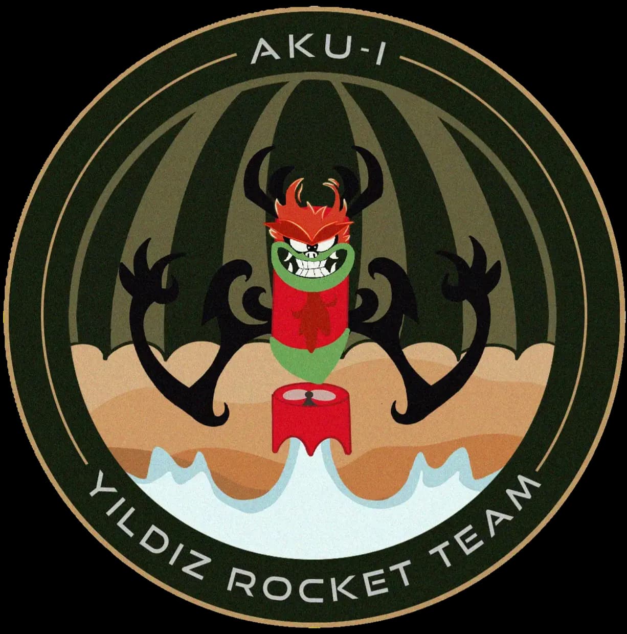 AKU