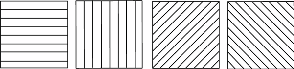 Fiber oryantasyonları